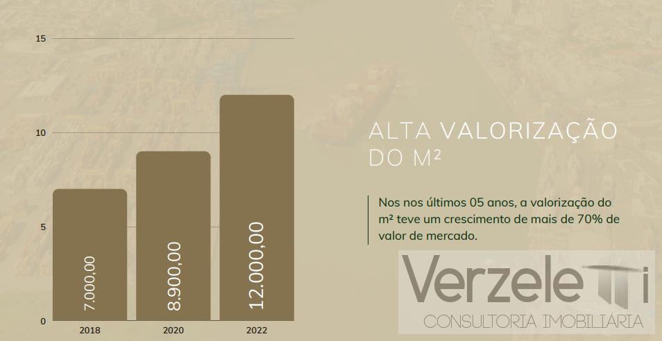 Apartamento à venda com 3 quartos, 100m² - Foto 8