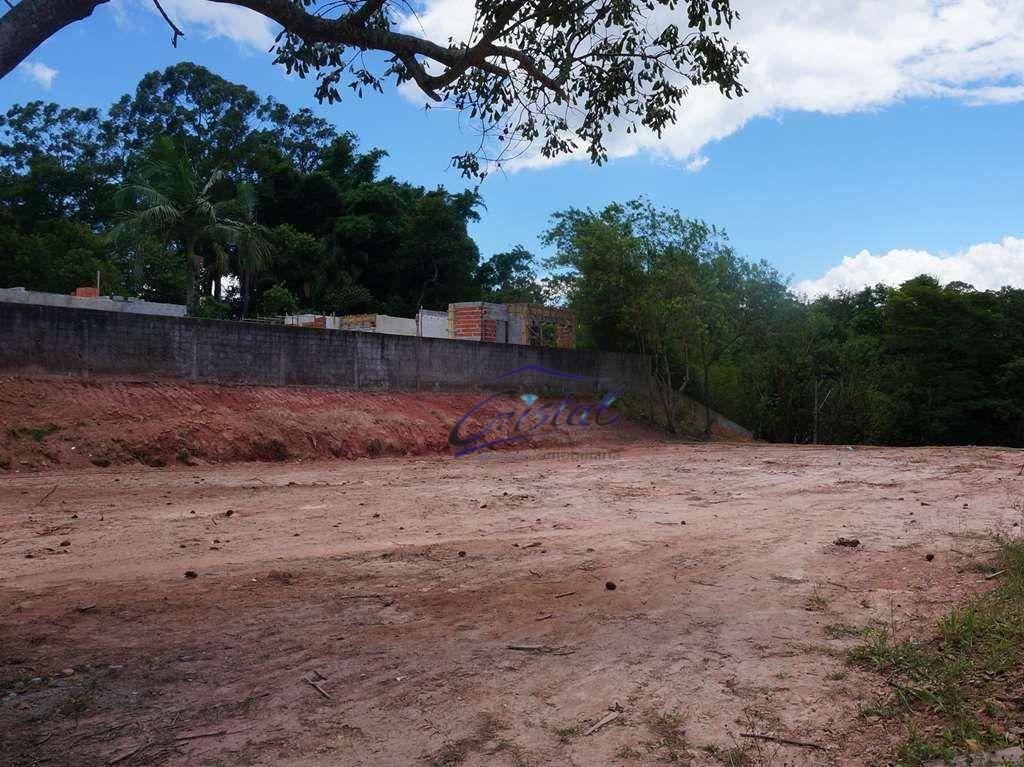 Loteamento e Condomínio à venda, 2635M2 - Foto 8