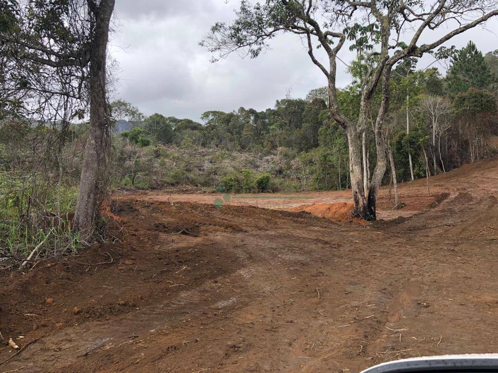 Loteamento e Condomínio à venda, 1148M2 - Foto 45