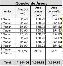 Prédio Inteiro à venda, 3400m² - Foto 7