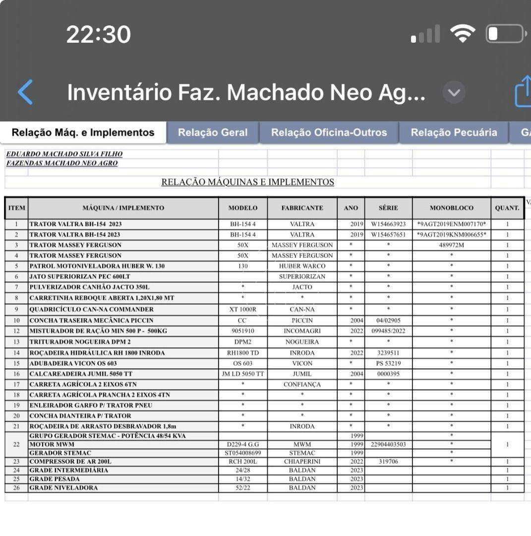 Fazenda à venda, 42910000M2 - Foto 26