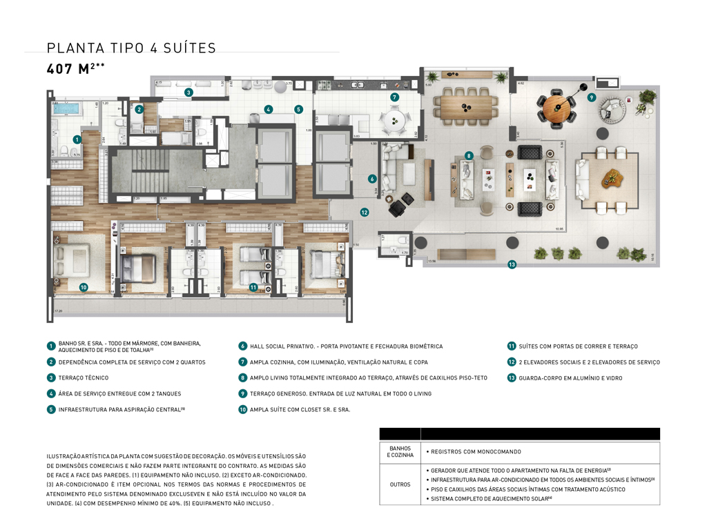 Apartamento à venda com 4 quartos, 407m² - Foto 2