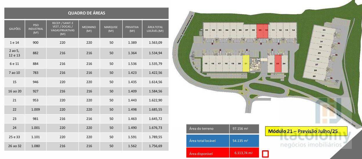 Depósito-Galpão, 1423 m² - Foto 2