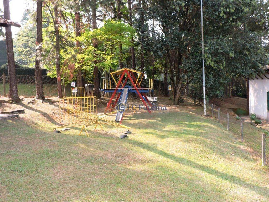 Loteamento e Condomínio à venda, 1123M2 - Foto 35