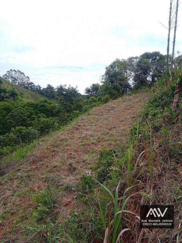 Loteamento e Condomínio à venda, 500M2 - Foto 1