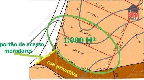 Terreno à venda, 1000M2 - Foto 2