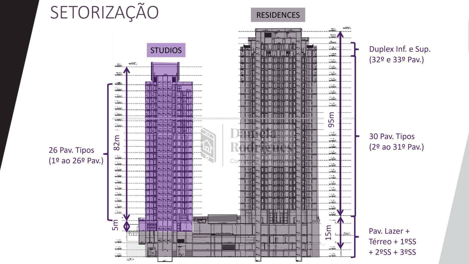 Apartamento à venda com 3 quartos, 123m² - Foto 11