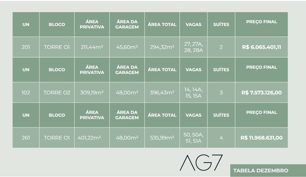 Apartamento à venda com 4 quartos, 393m² - Foto 30