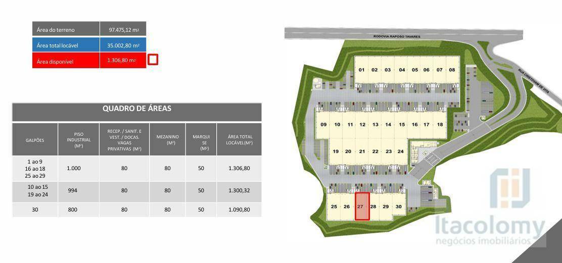 Depósito-Galpão-Armazém para alugar, 1306m² - Foto 2