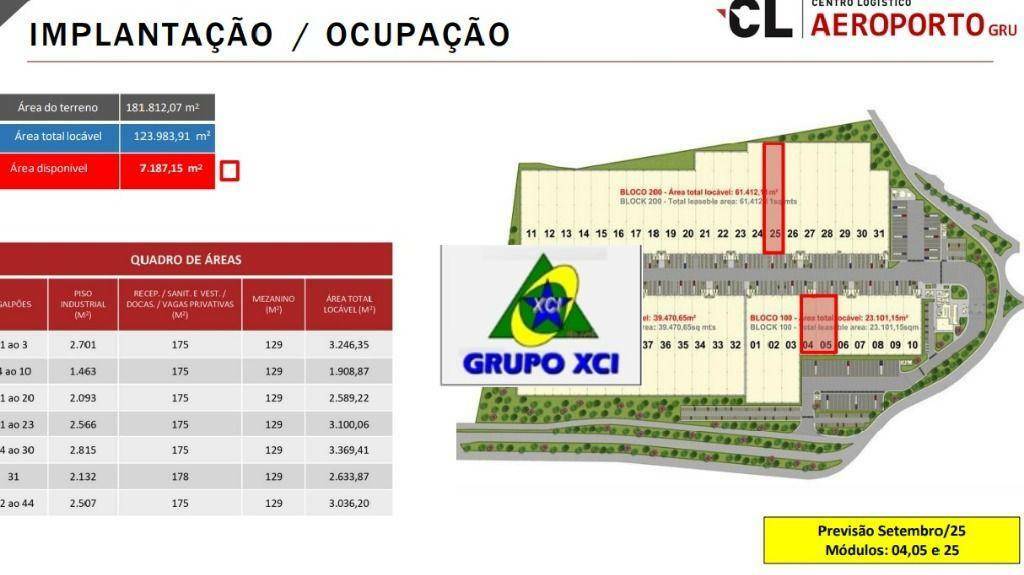 Depósito-Galpão-Armazém para alugar, 2198m² - Foto 3