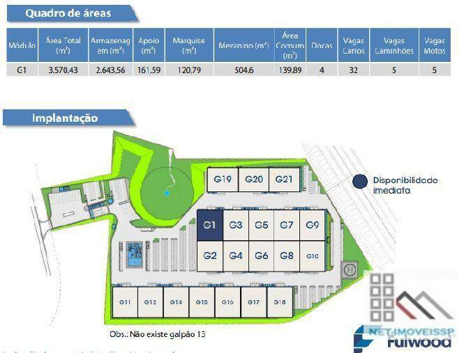 Depósito-Galpão-Armazém para alugar, 3570m² - Foto 11