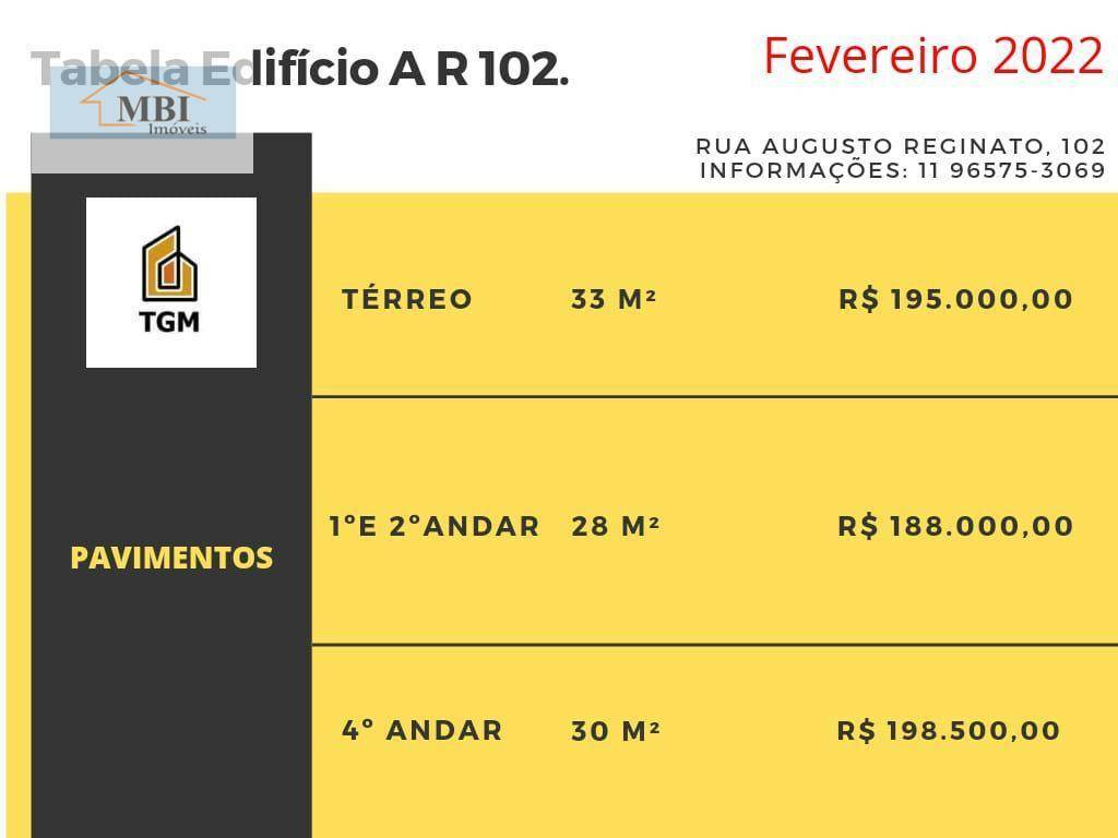 Apartamento à venda com 1 quarto, 33m² - Foto 2