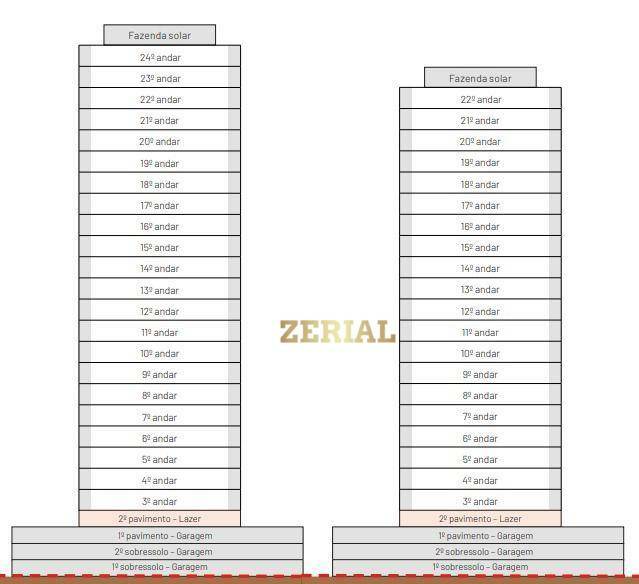 Apartamento à venda com 3 quartos, 113m² - Foto 3