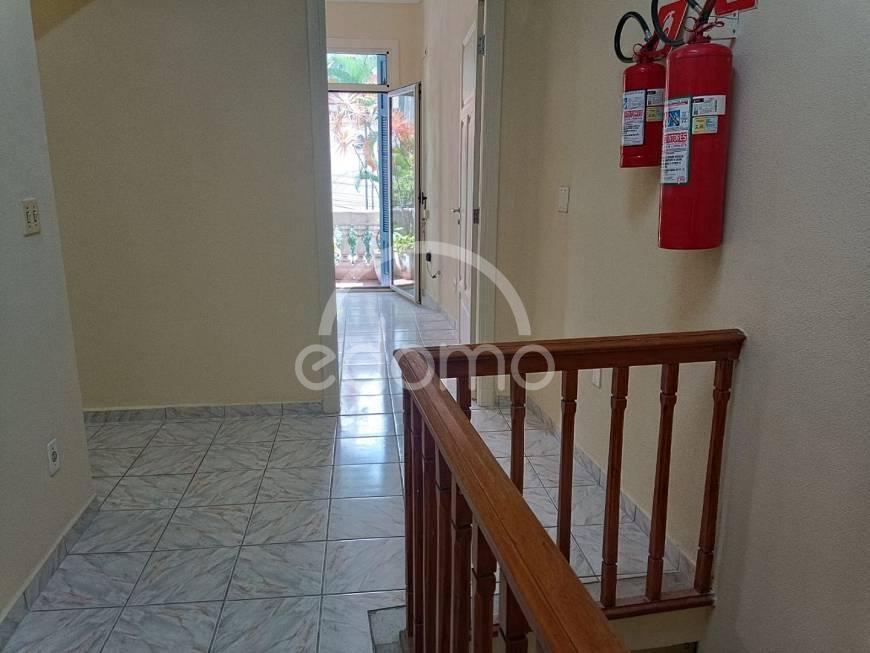 Prédio Inteiro para alugar com 4 quartos, 115m² - Foto 2