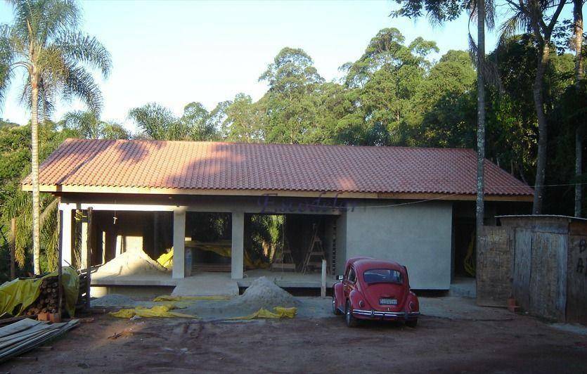 Loteamento e Condomínio à venda, 1340M2 - Foto 2