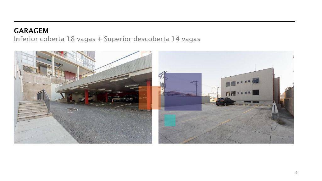 Prédio Inteiro, 1060 m² - Foto 3